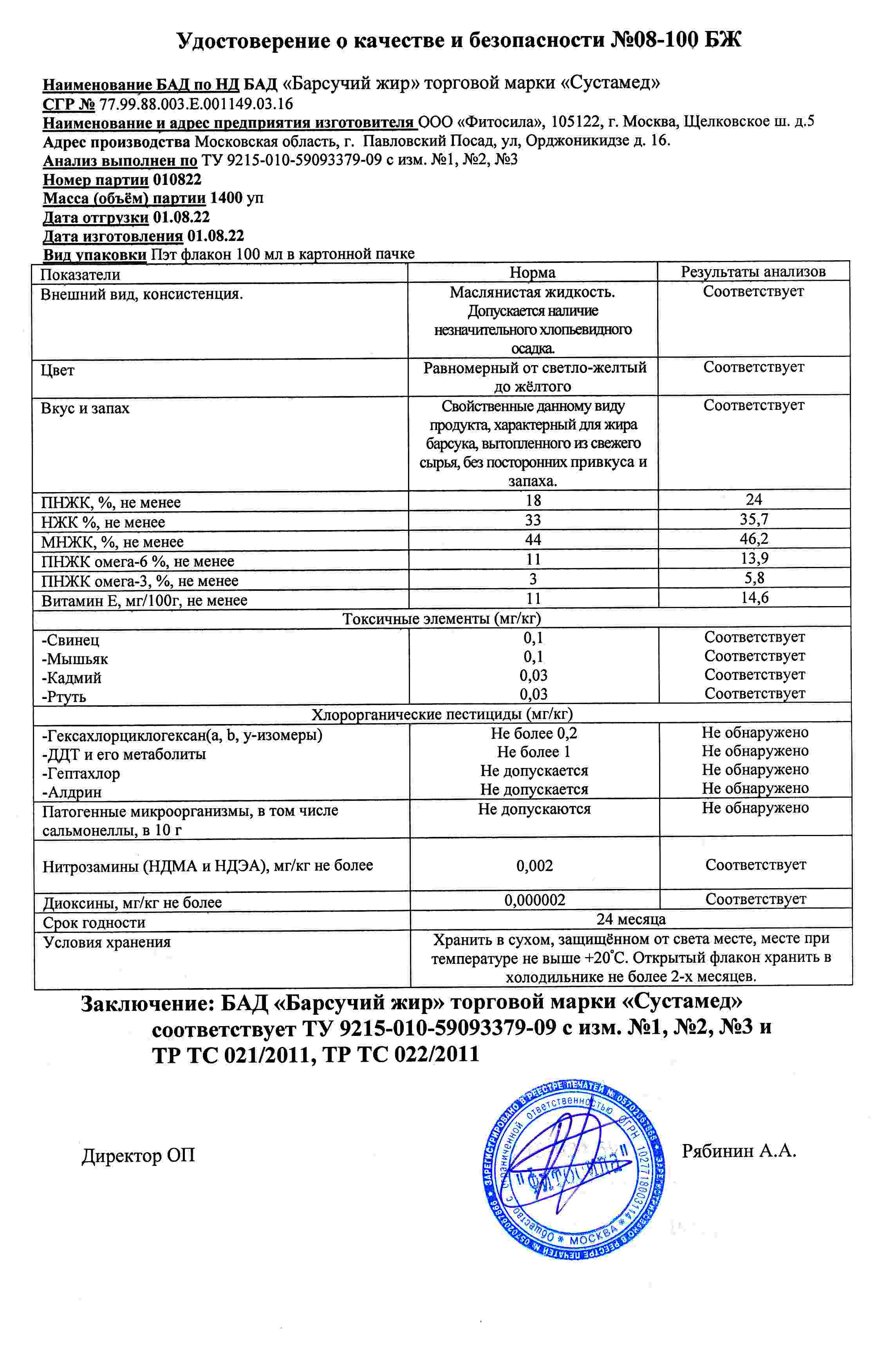 Паспорт №010822